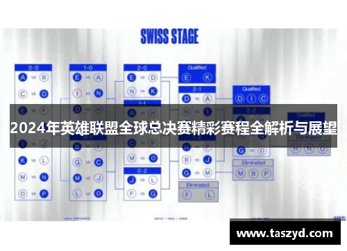 2024年英雄联盟全球总决赛精彩赛程全解析与展望