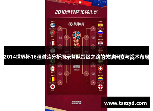 2014世界杯16强对阵分析揭示各队晋级之路的关键因素与战术布局
