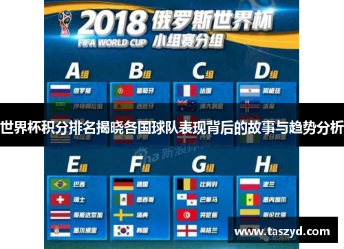 世界杯积分排名揭晓各国球队表现背后的故事与趋势分析