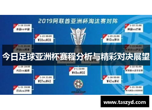 今日足球亚洲杯赛程分析与精彩对决展望
