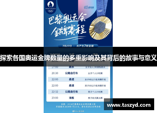 探索各国奥运金牌数量的多重影响及其背后的故事与意义