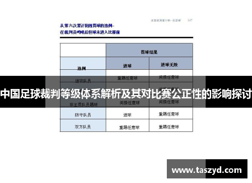 中国足球裁判等级体系解析及其对比赛公正性的影响探讨