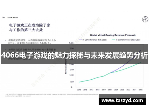 4066电子游戏的魅力探秘与未来发展趋势分析