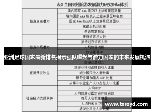 亚洲足球国家最新排名揭示强队崛起与潜力国家的未来发展机遇